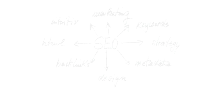 Les domaines traités par le coaching SEO